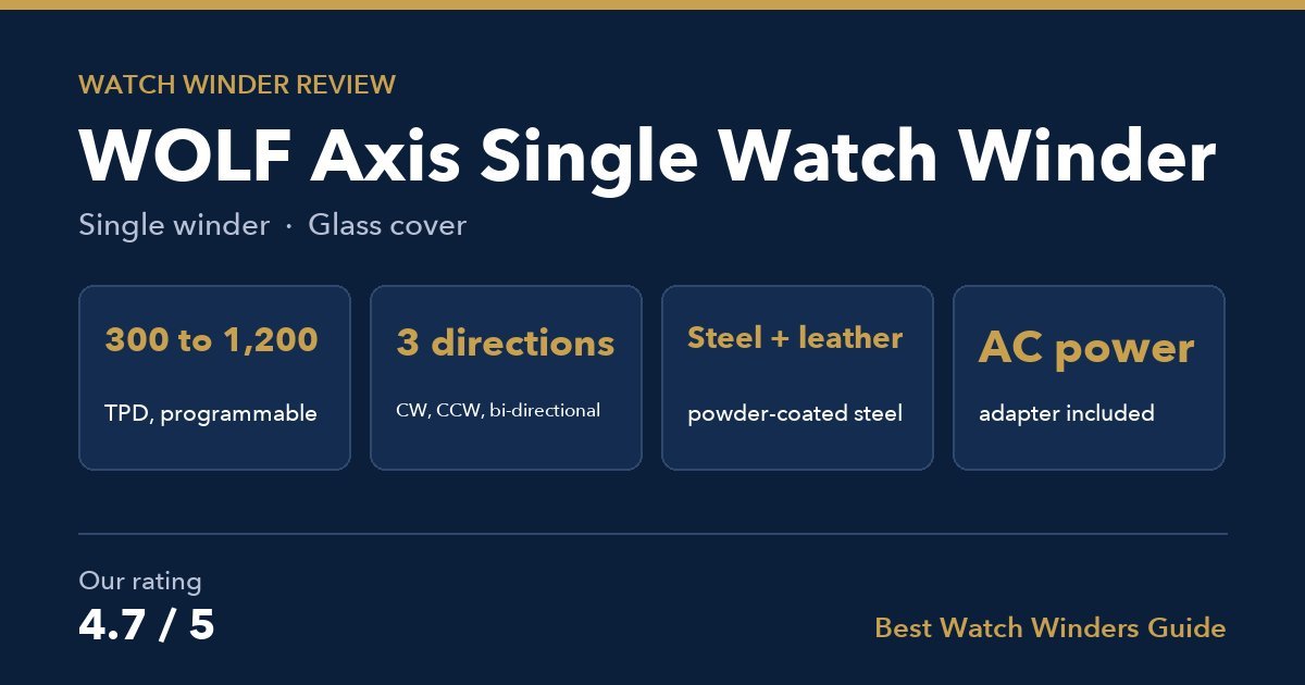 WOLF Axis single watch winder spec card